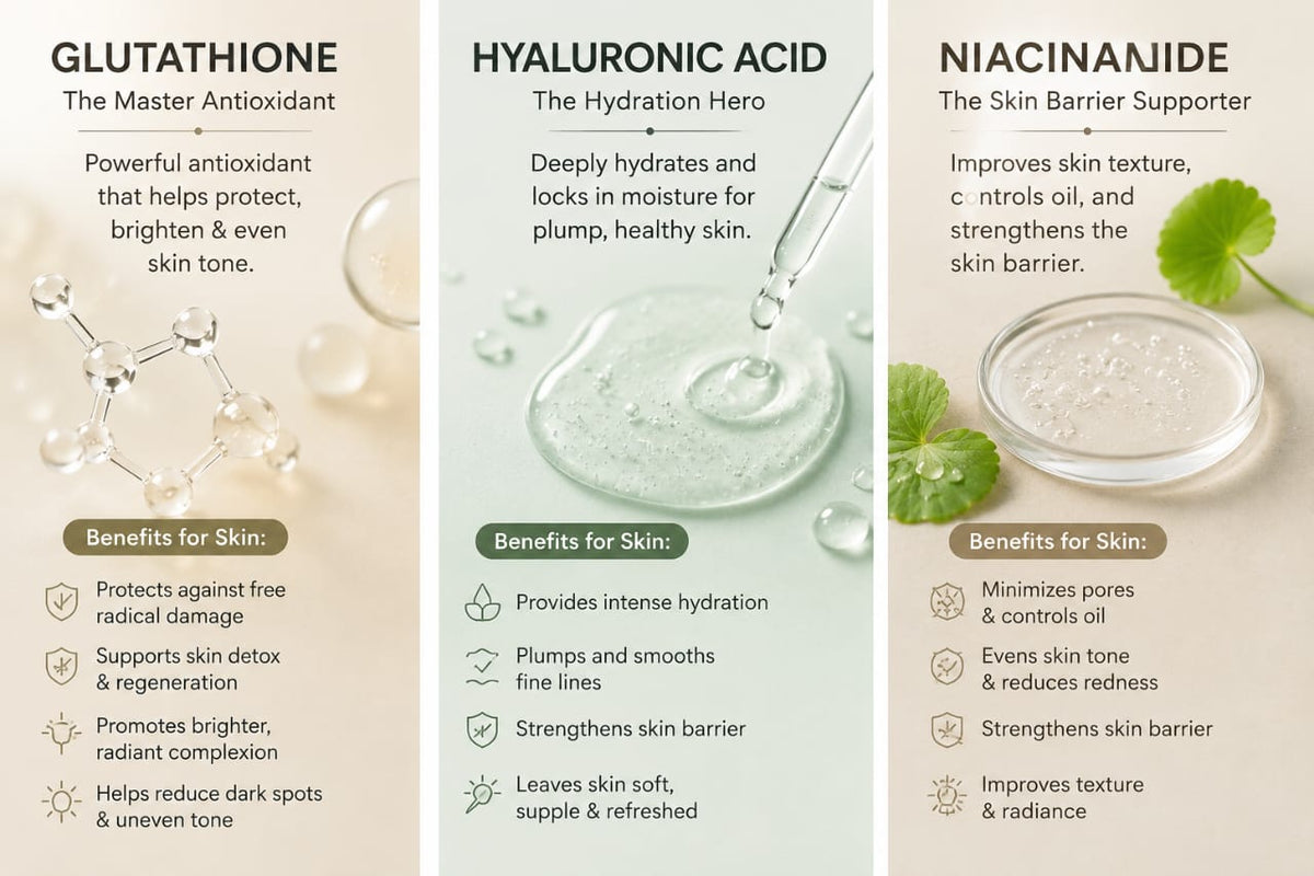 Unyra Glutathione Face Serum