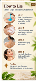Nourishing Body Wash Refreshing Gel