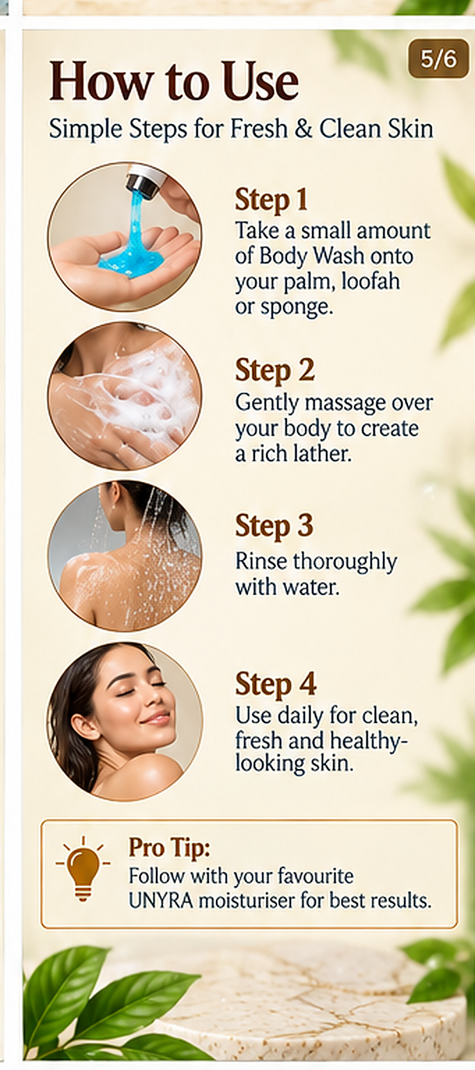 Nourishing Body Wash Refreshing Gel