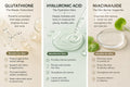 Unyra Glutathione Face Serum